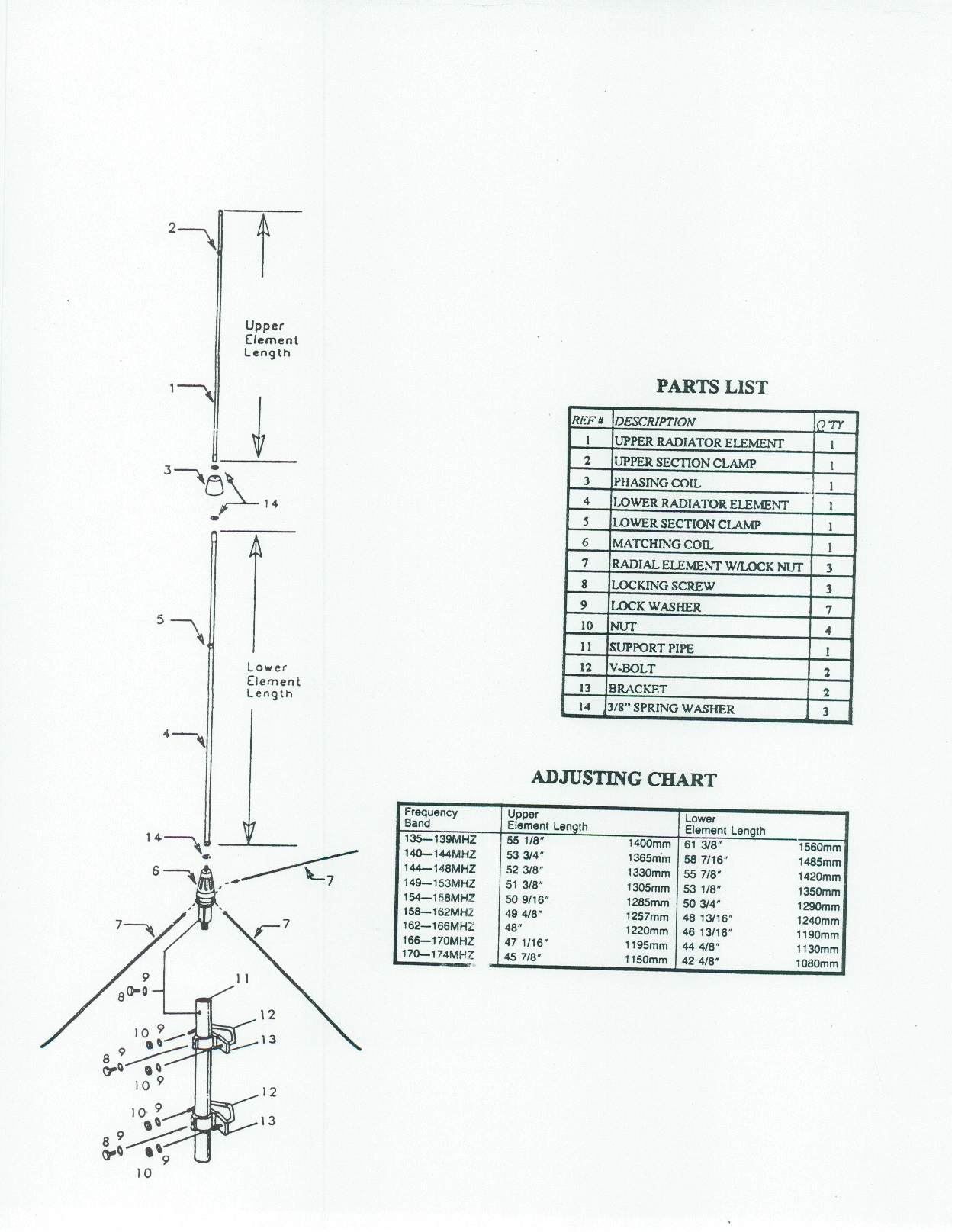 2 METER BASE STATION ANTENNA 135-174 Mhz | eBay